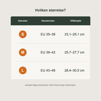 Varmesåler med Batteri – størrelsestabel
