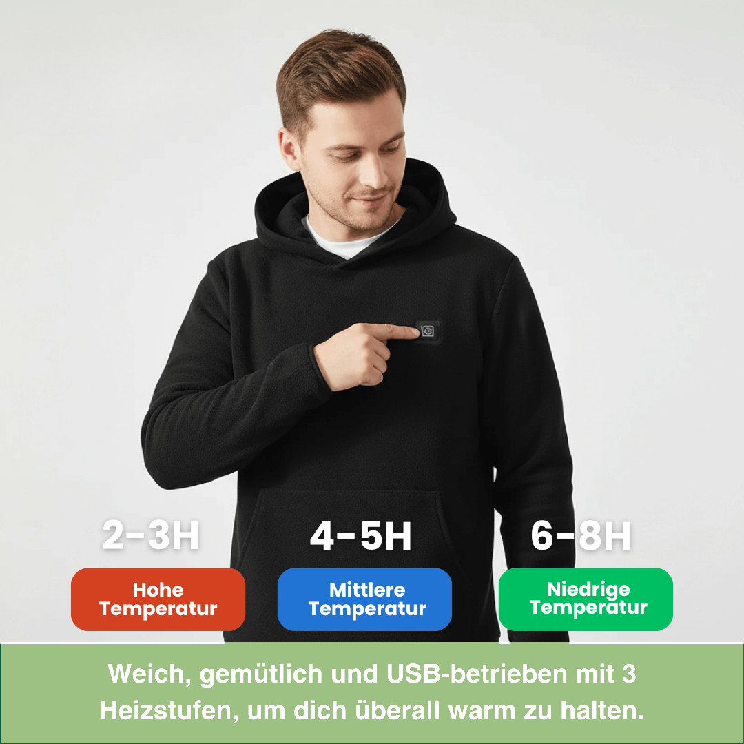 Heated hoodie varmeelement aftaget