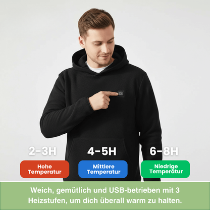 Heated hoodie varmeelement aftaget