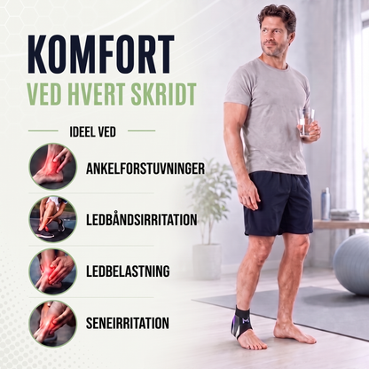 ankelstøtte - infografik