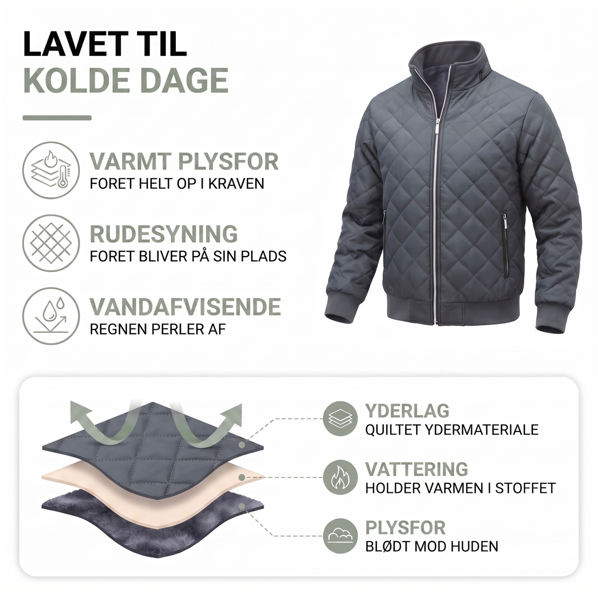 Vinterjakke herre i grå set forfra