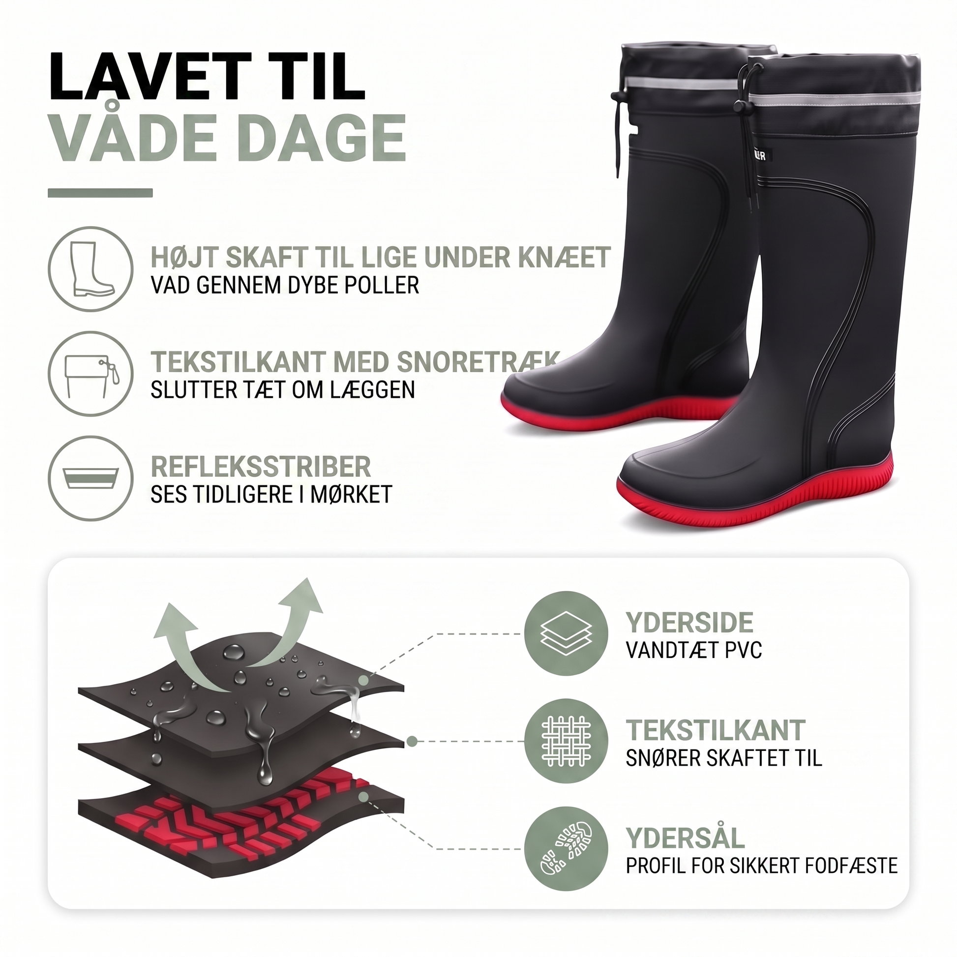 Gummistøvler i sort – set forfra