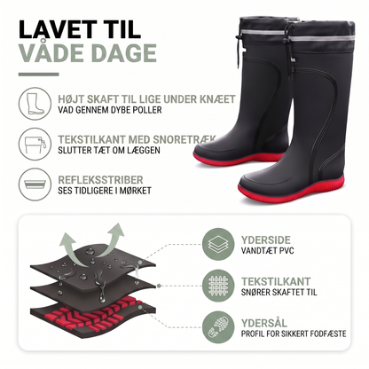 Gummistøvler i sort – set forfra