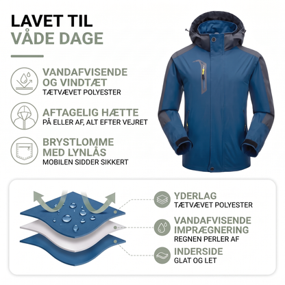 Regnjakke herre med hætte taget af