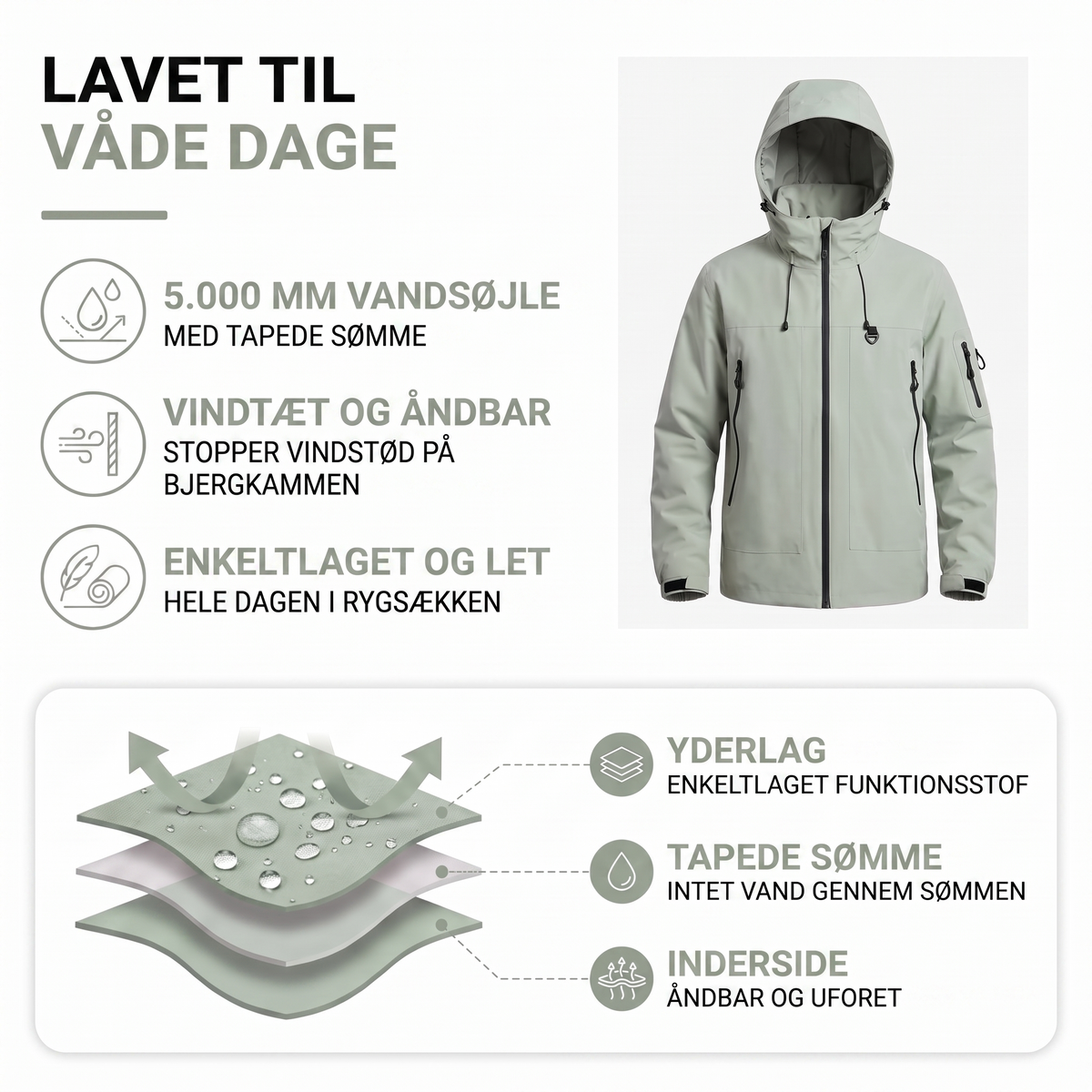 Regnjakke herre gul set forfra