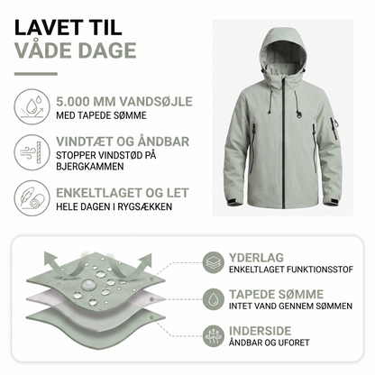 Regnjakke herre gul set forfra