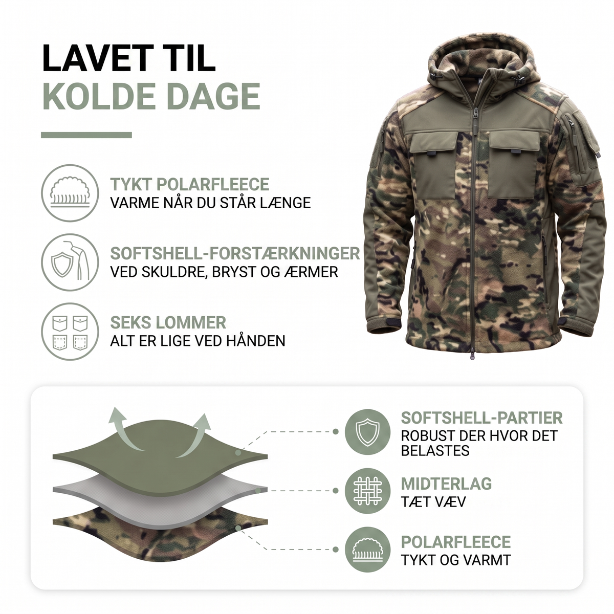 Fleecejakke herre i CP-camouflage set bagfra