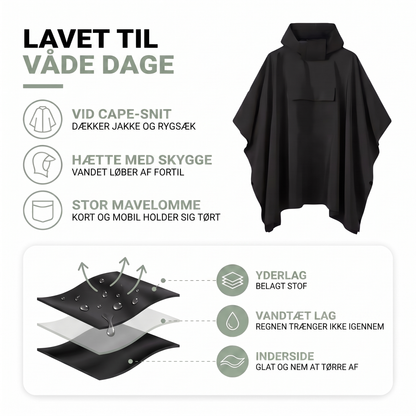 Regnponcho set bagfra over rygsæk