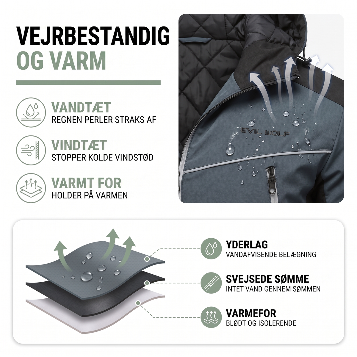 Vinterjakke herre i grå set bagfra