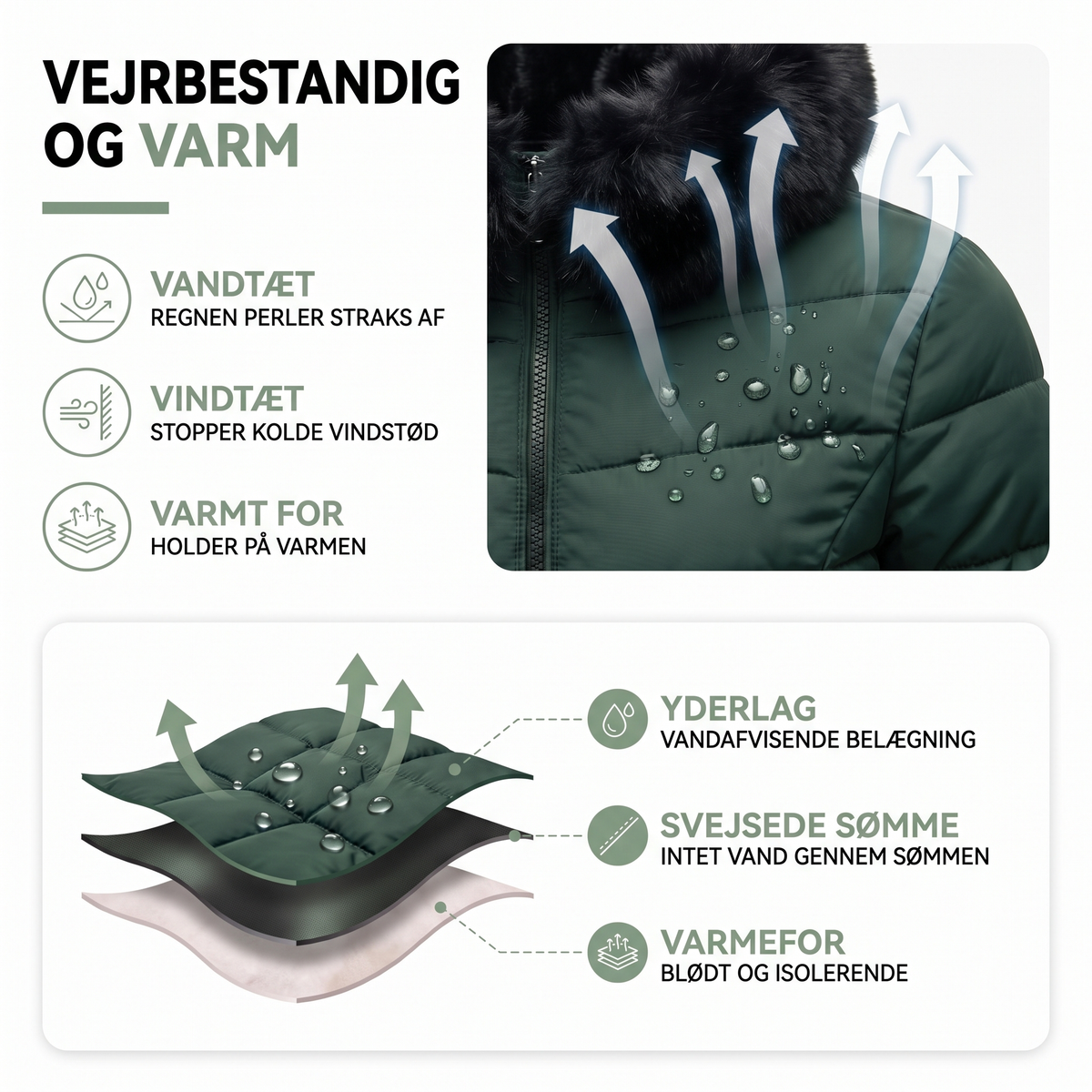 Vinterjakke dame med kunstpelshætte