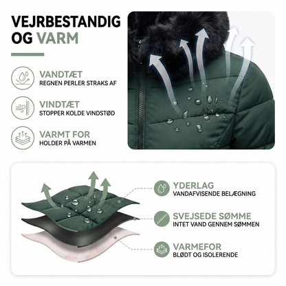 Vinterjakke dame med kunstpelshætte