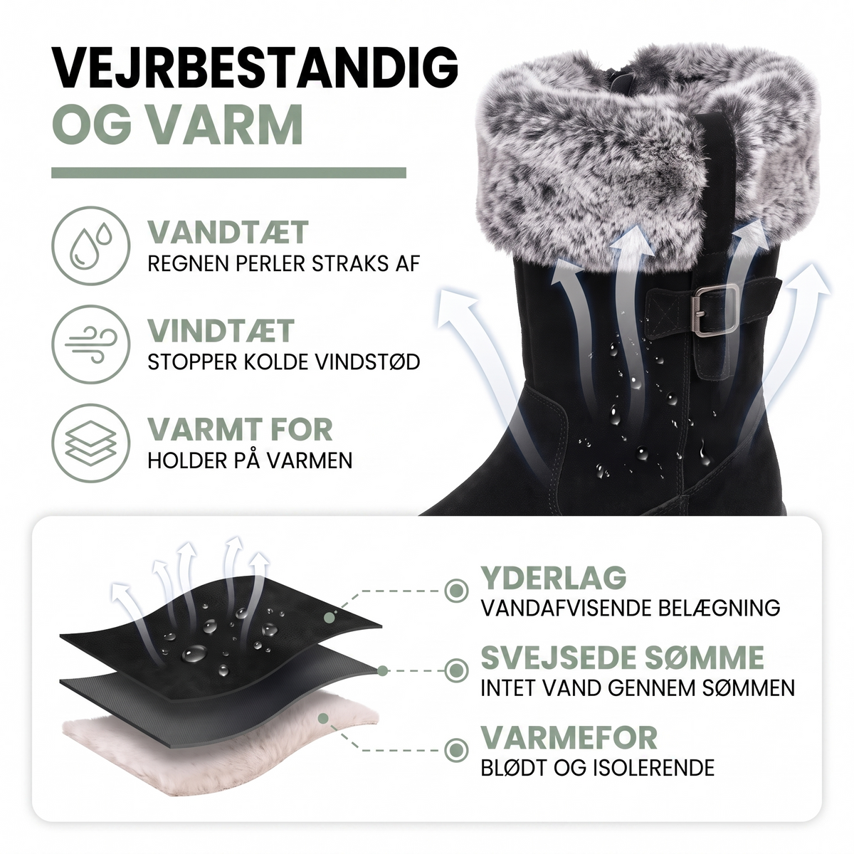 Vinterstøvler dame i sort – set forfra