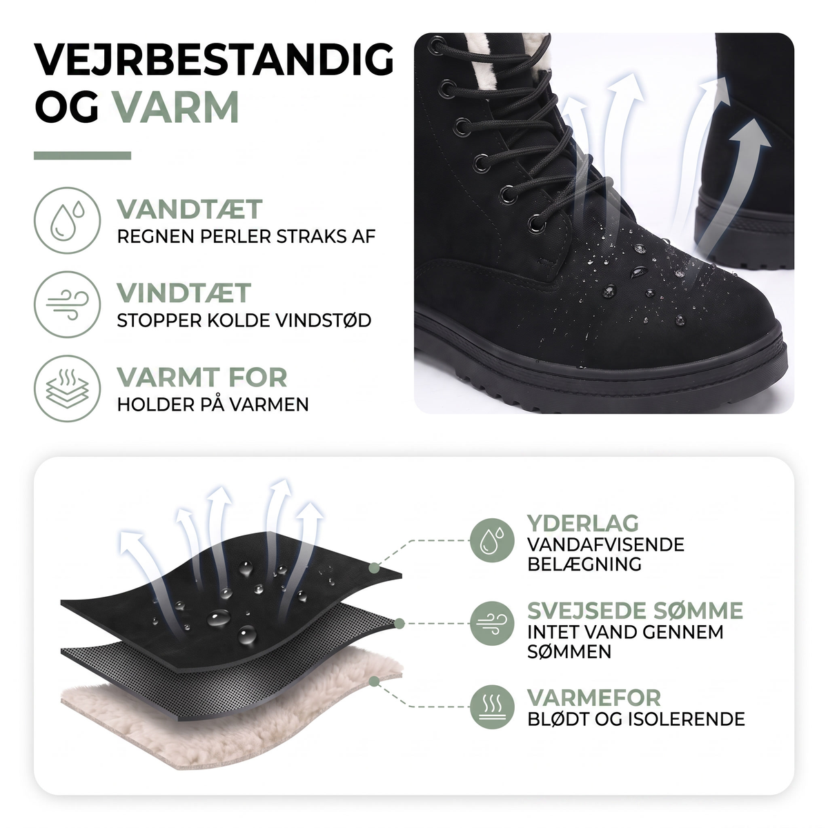 Vinterstøvler dame grå set fra siden