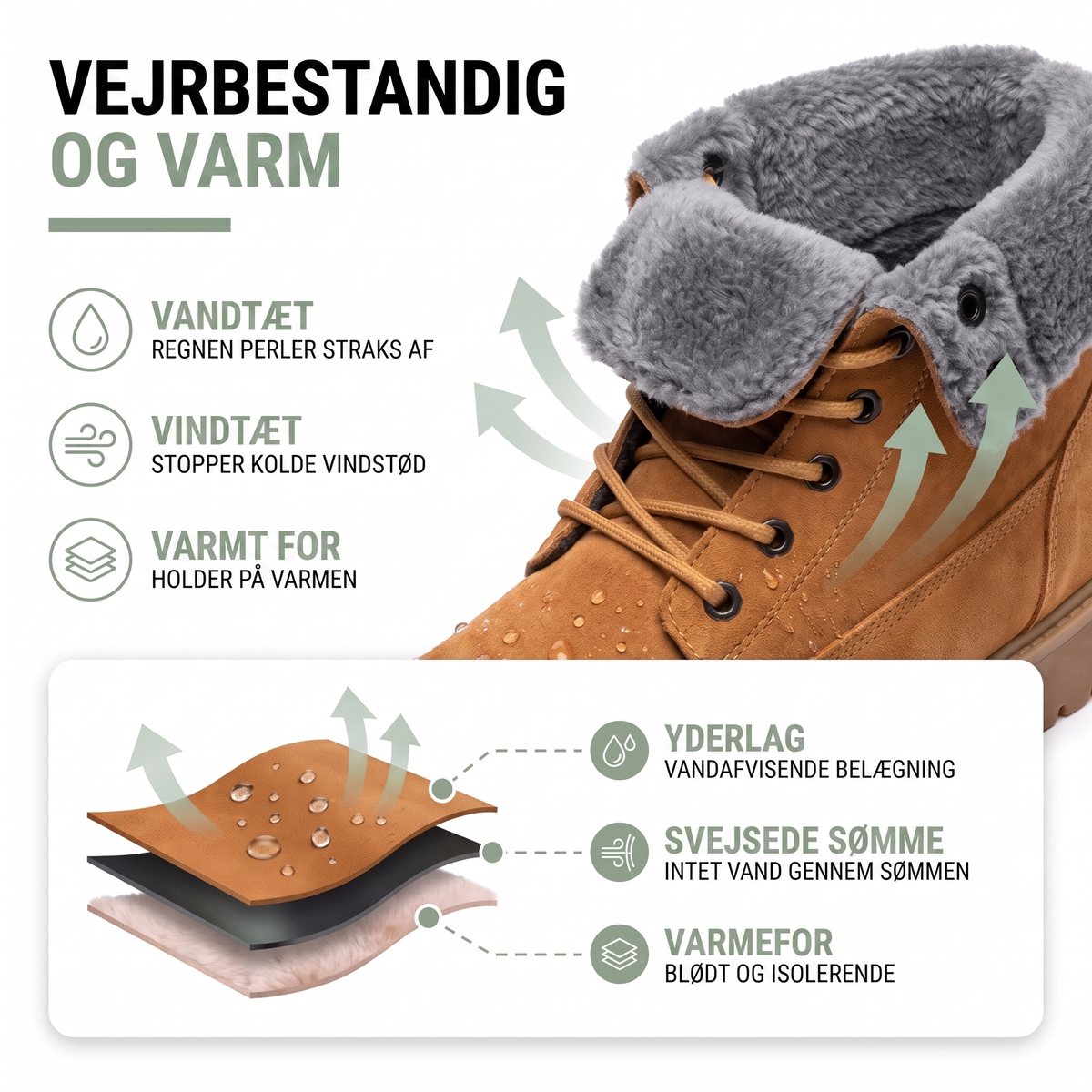 Vinterstøvler herre i blå på model