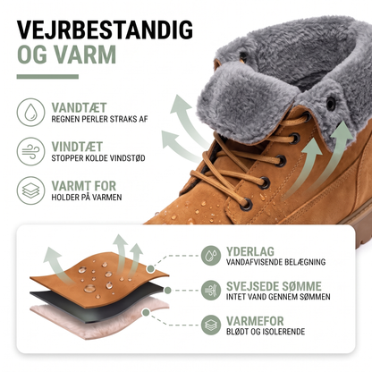 Vinterstøvler herre i blå på model