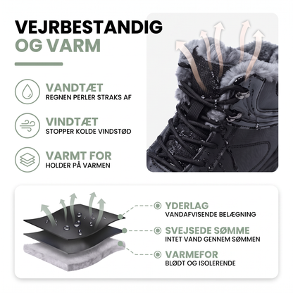 Vinterstøvler i sort set forfra