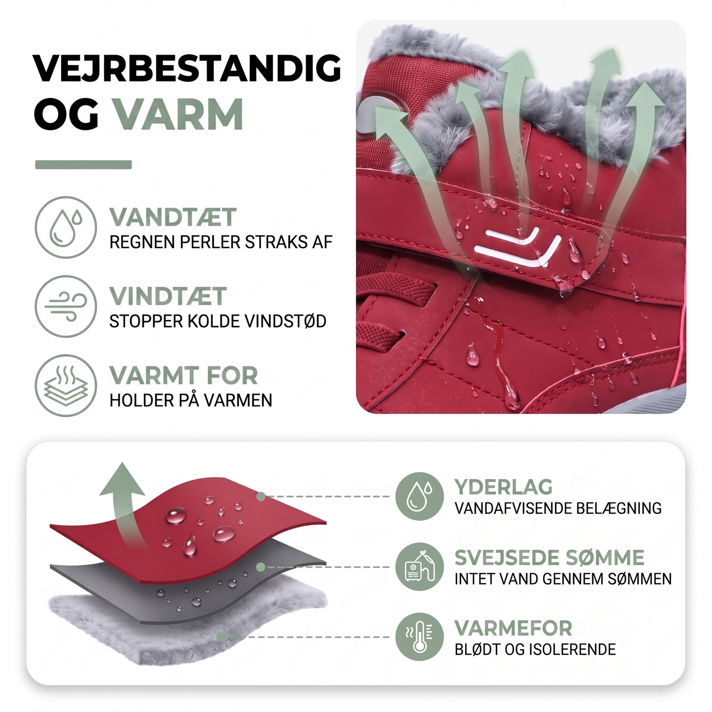 Vinterstøvler dame grå set fra siden
