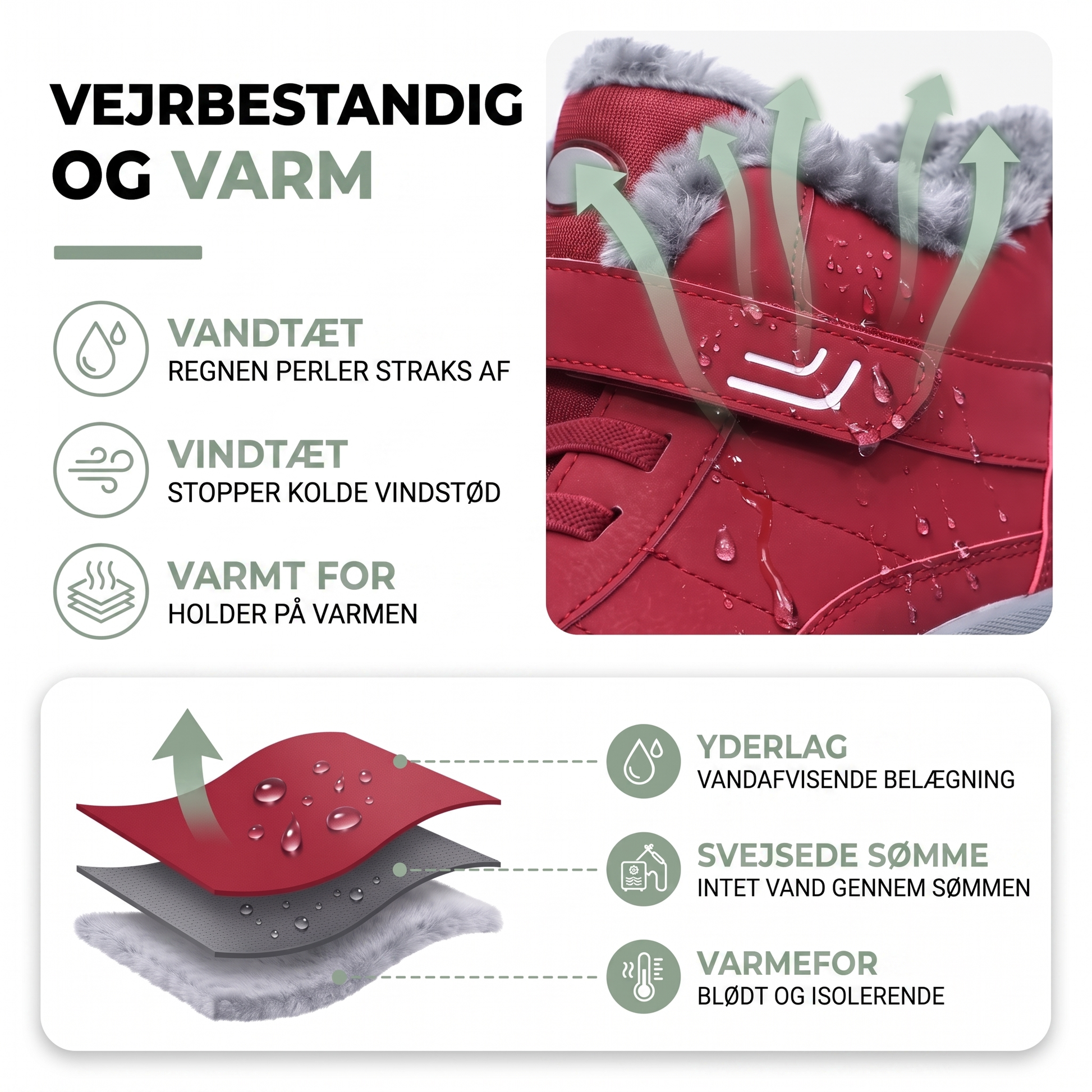 Vinterstøvler dame grå set fra siden