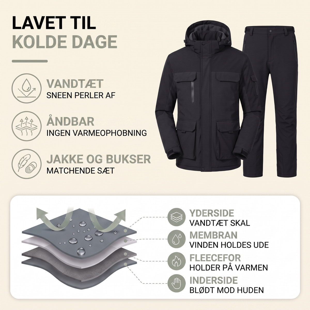 Skidragt herre i orange på model