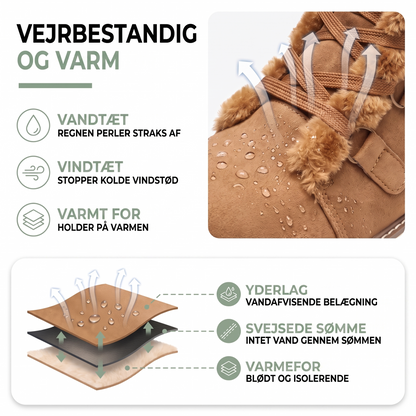Vinterstøvler dame i sort set forfra