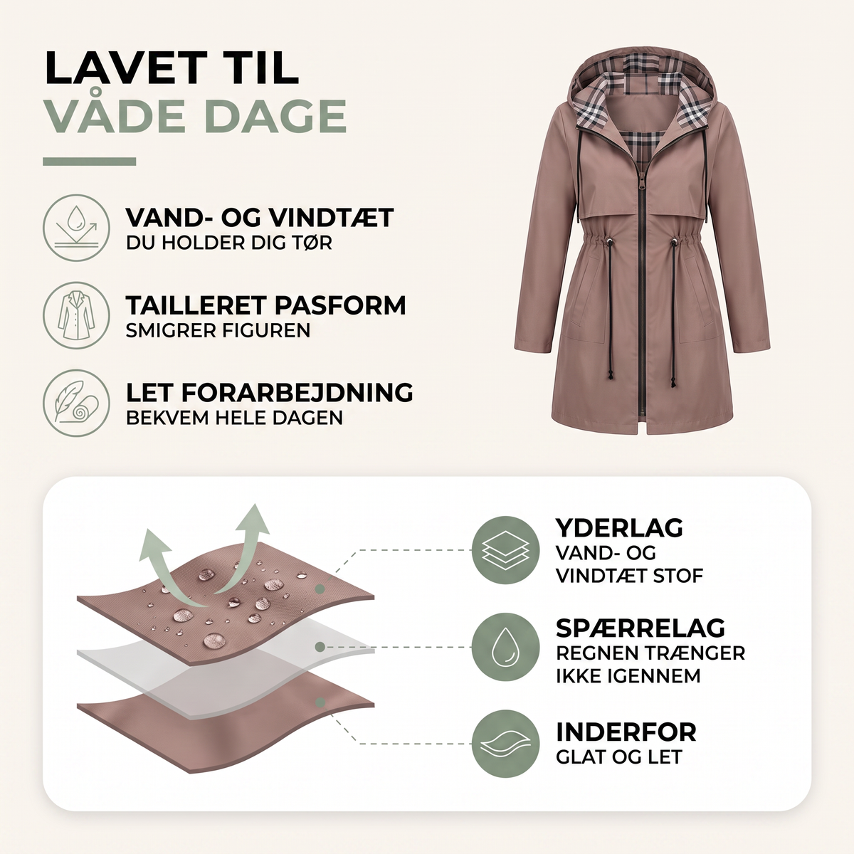 Regnjakke dame tailleret set bagfra