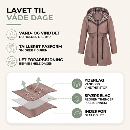 Regnjakke dame tailleret set bagfra