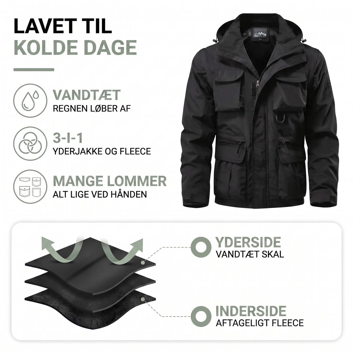 Vinterjakke herre – yderjakke og fleece adskilt