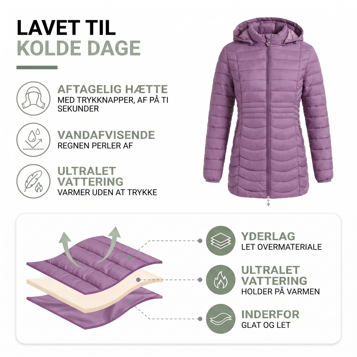 Parka jakke dame med ultralet vattering