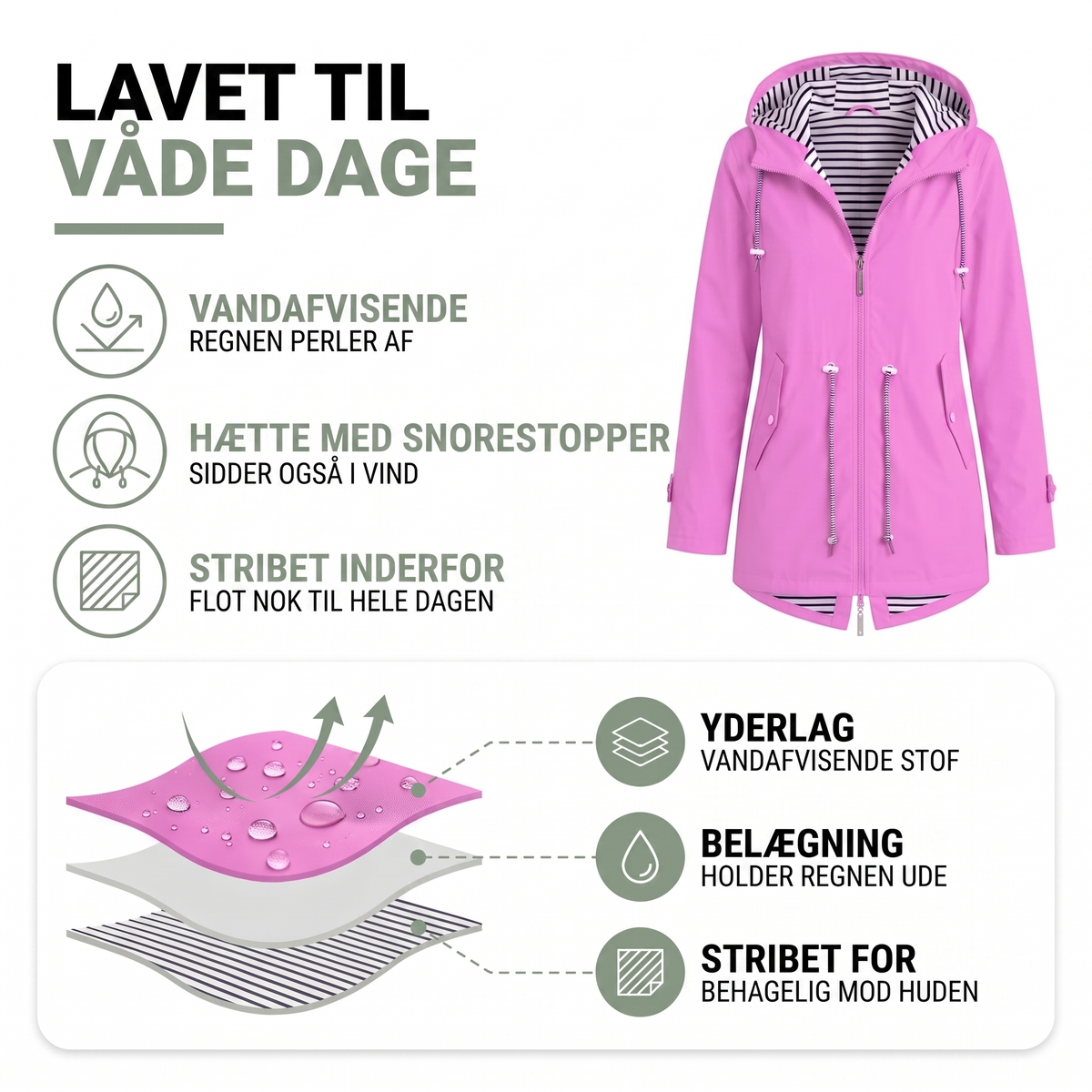 Regnjakke dame sort set forfra