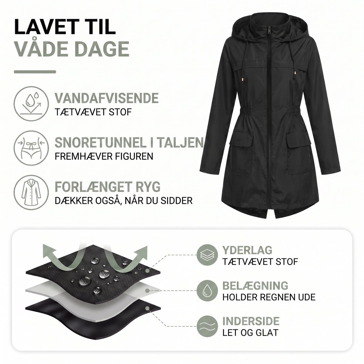 Regnjakke dame i grå set bagfra