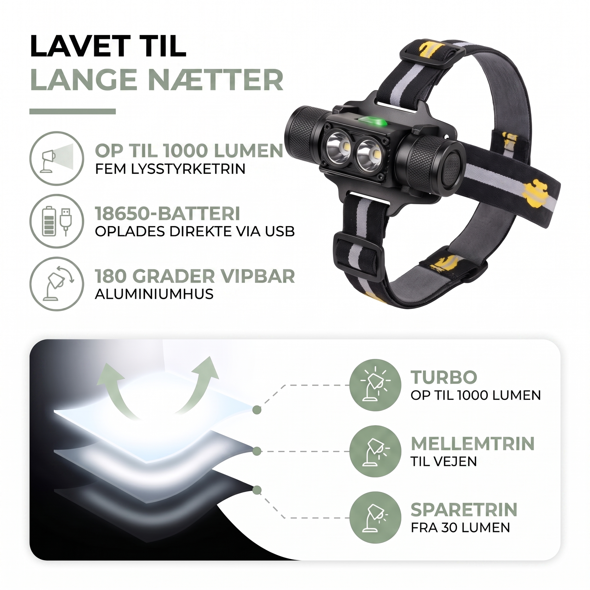 Pandelampe set forfra med dobbelt-LED