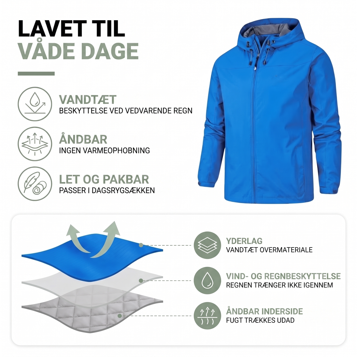 Regnjakke dame og herre i mørkeblå på model