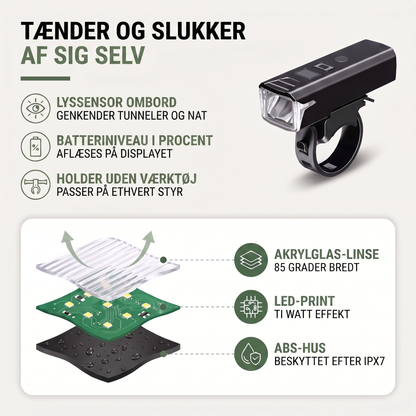 Cykellygte monteret på styret